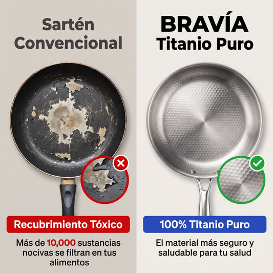 Sartén convencional frente a Bravía de titanio puro