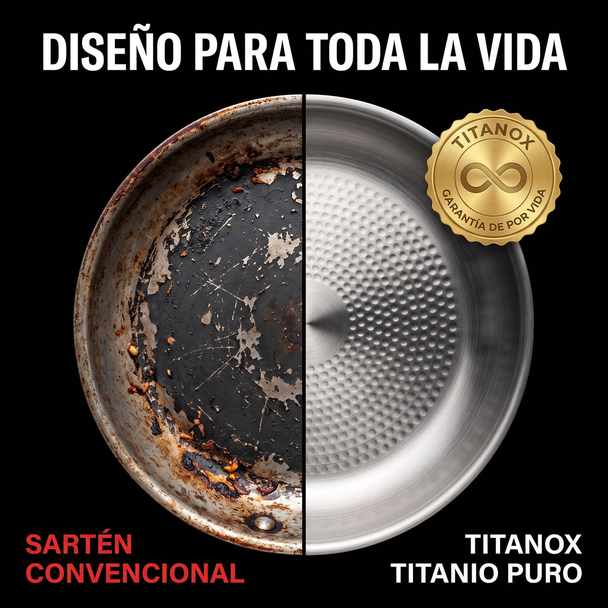 Diseño para toda la vida — sartén convencional frente a titanio