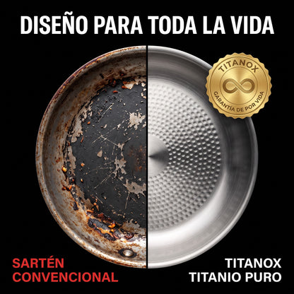 Diseño para toda la vida — sartén convencional frente a titanio